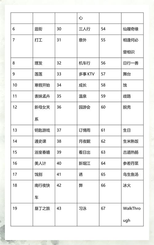 通灵妃小说在线阅读 | 全集免费章节更新