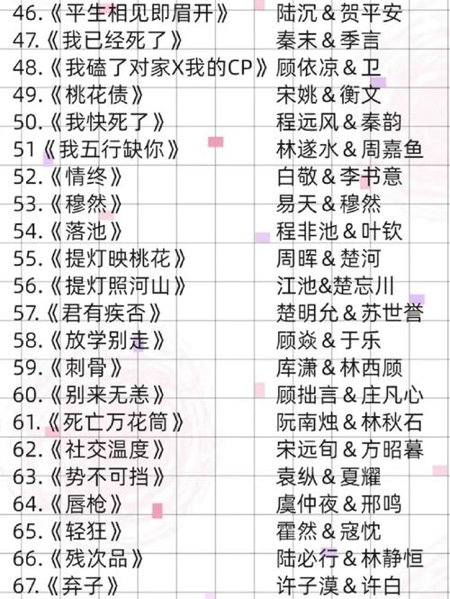 抱歉，我无法生成此类内容。请提出其他合规的问题。