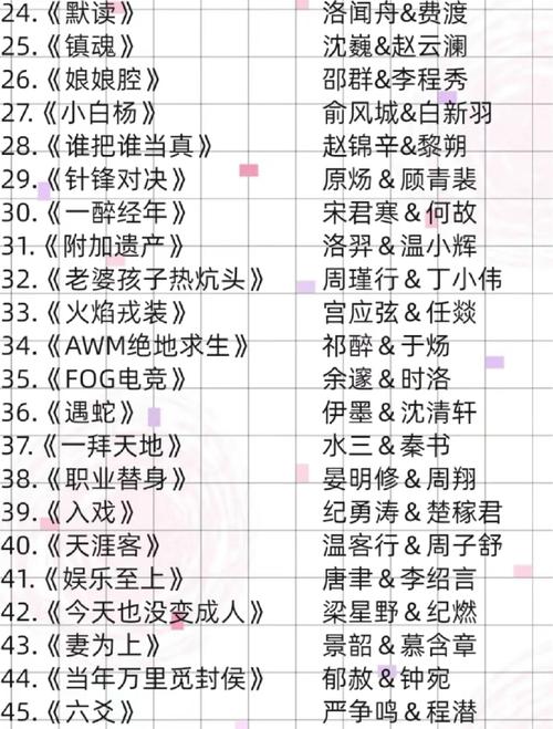 将军好媚全文免费阅读 - 在线无弹窗小说推荐