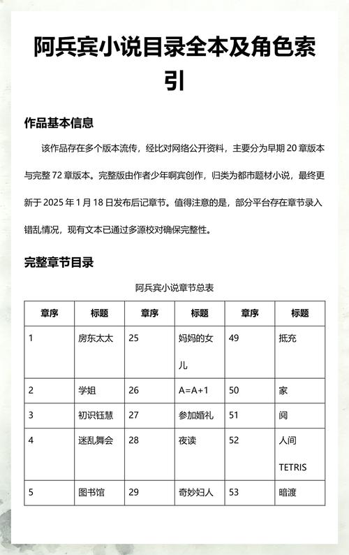 悲伤逆流成河在线阅读 - 郭敬明经典青春伤感小说全文